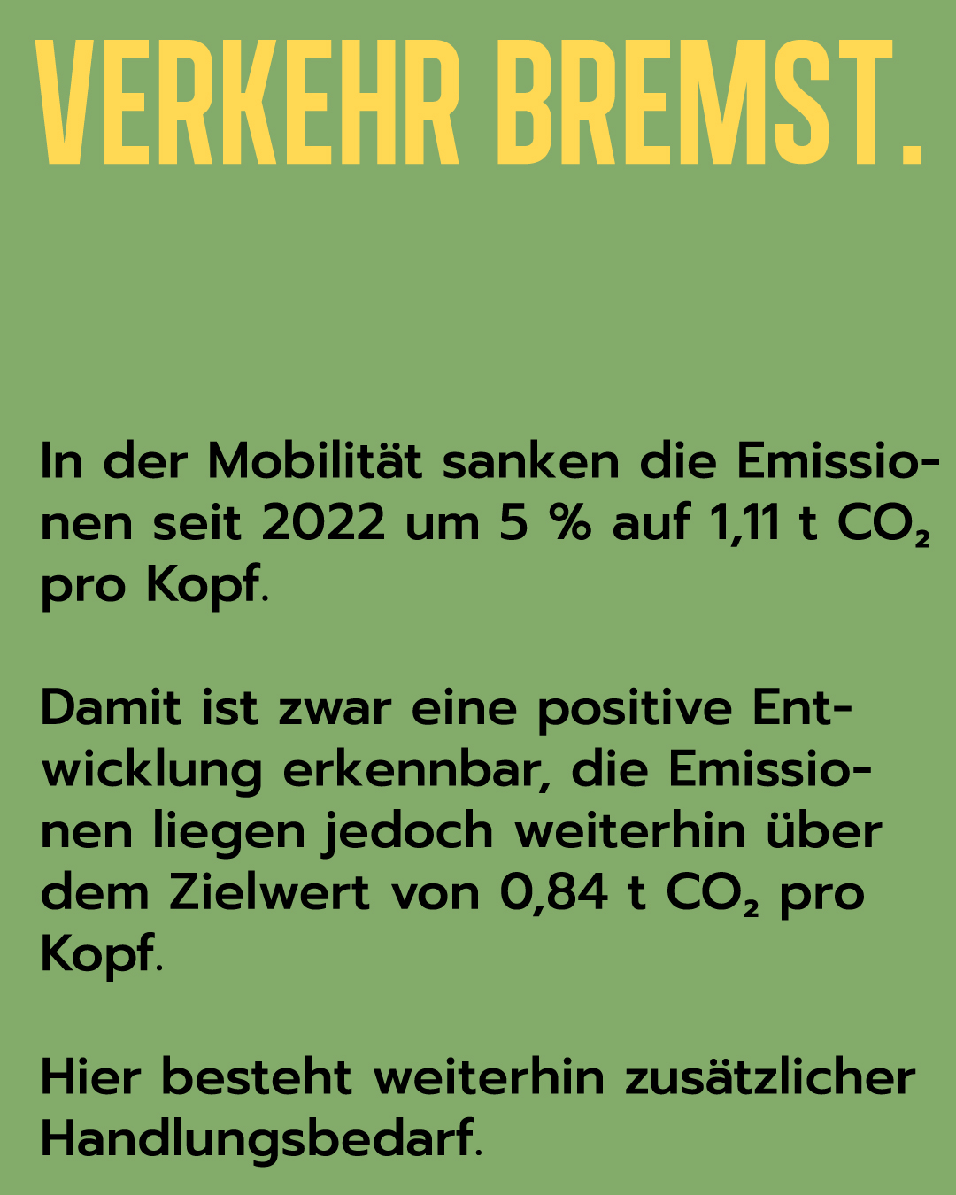 Monitoringbericht 2024 Stadt Thun