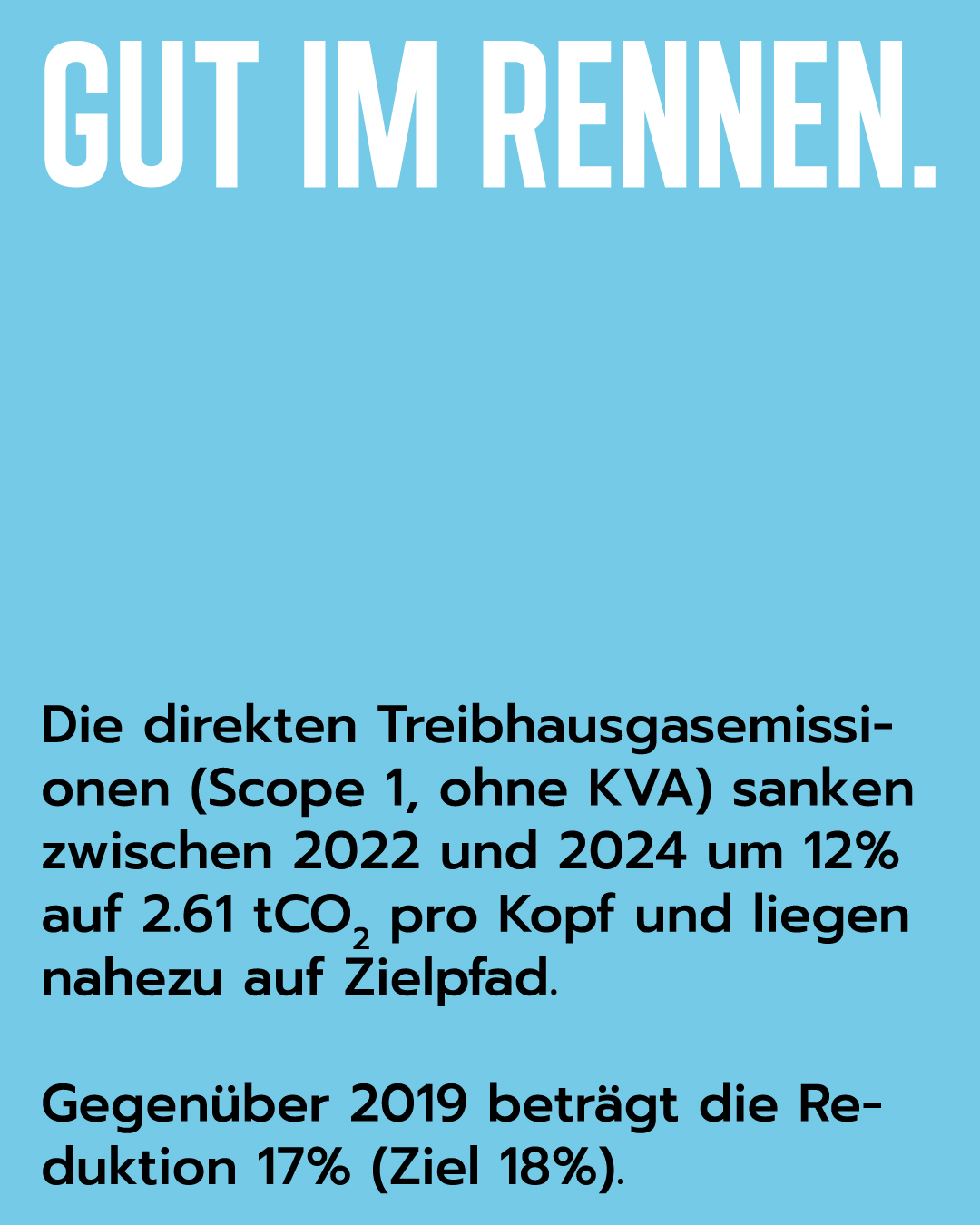 Monitoringbericht 2024 Stadt Thun